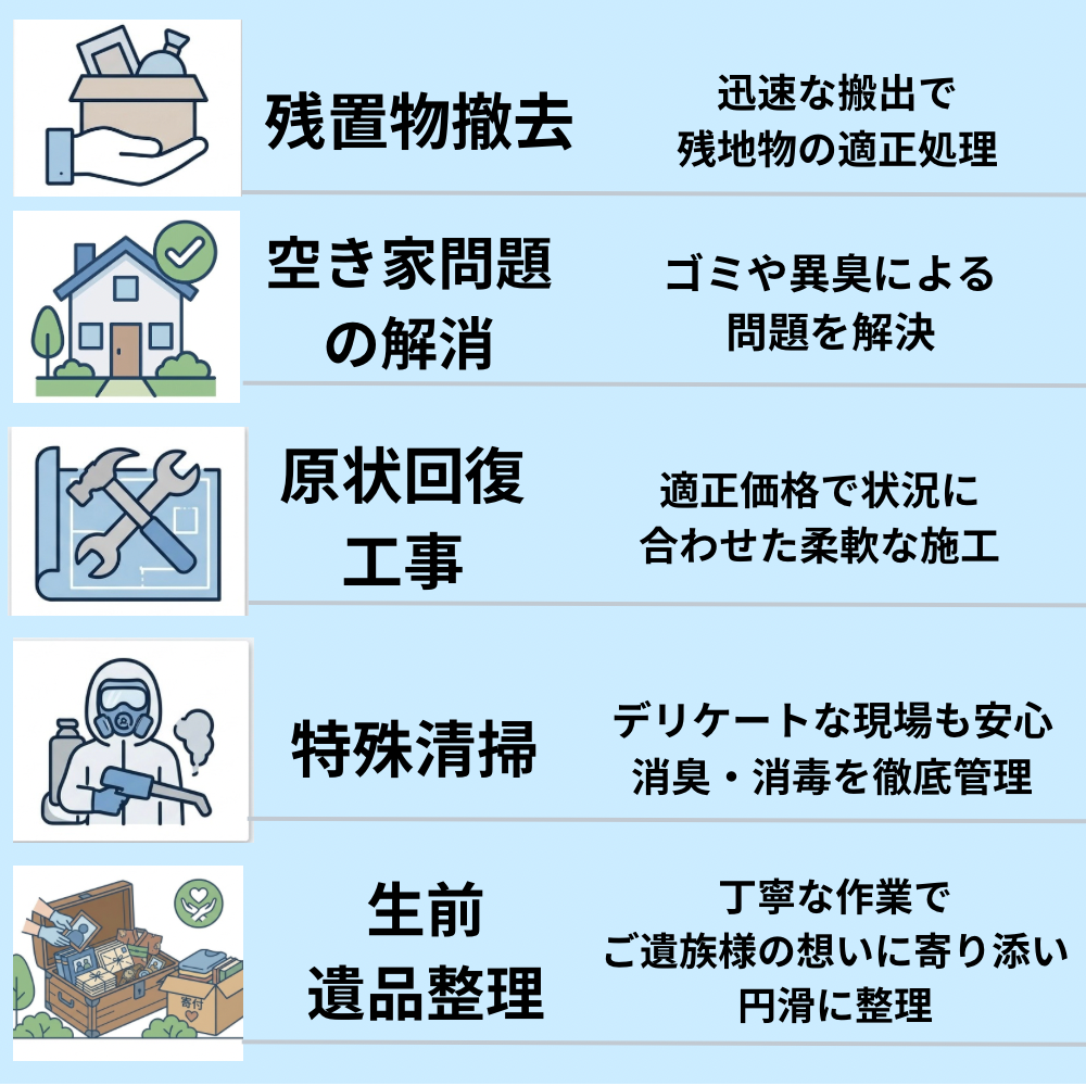 豊中市　吹田市の福祉施設・自治体様がお困りの空き家整理・生前・遺品整理の解決ならクリーンラボ