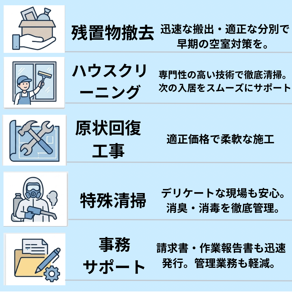 豊中市　吹田市の残地物撤去・原状回復ならクリーンラボ